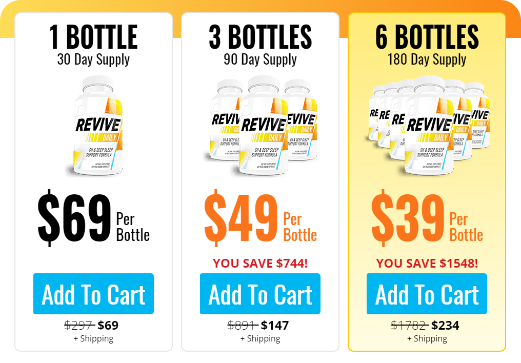 Revive Daily order page